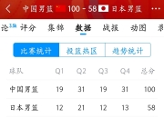 开云官网-球队整体战力大涨，实力大幅提升势不可挡的简单介绍