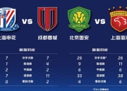 开云体育直播-中超争冠热门球队备战最后一场比赛，冲击榜首之位的简单介绍