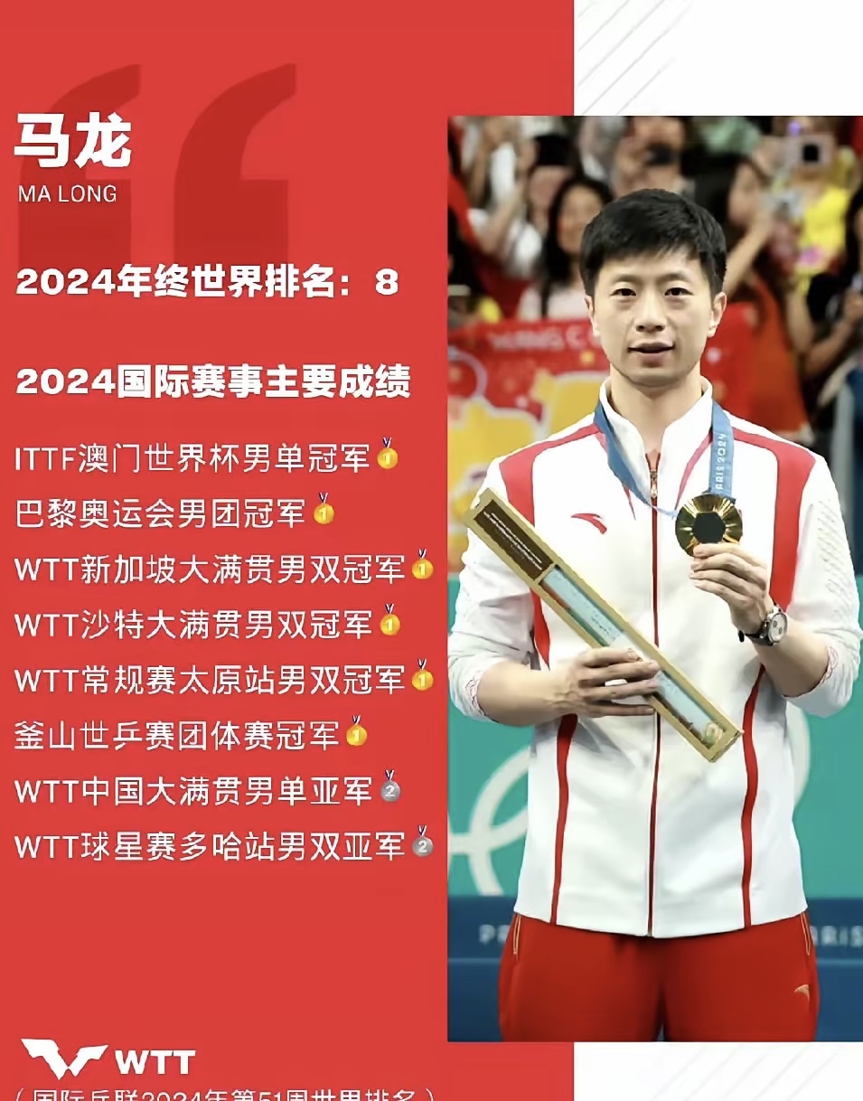 关于日本乒乓球队横扫德国乒乓球队，马龙打破历史纪录的信息