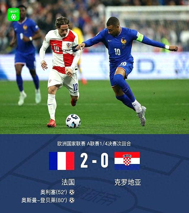 法国队领先克罗地亚队,最终获得胜利 法国队领先克罗地亚队,最终获得胜利