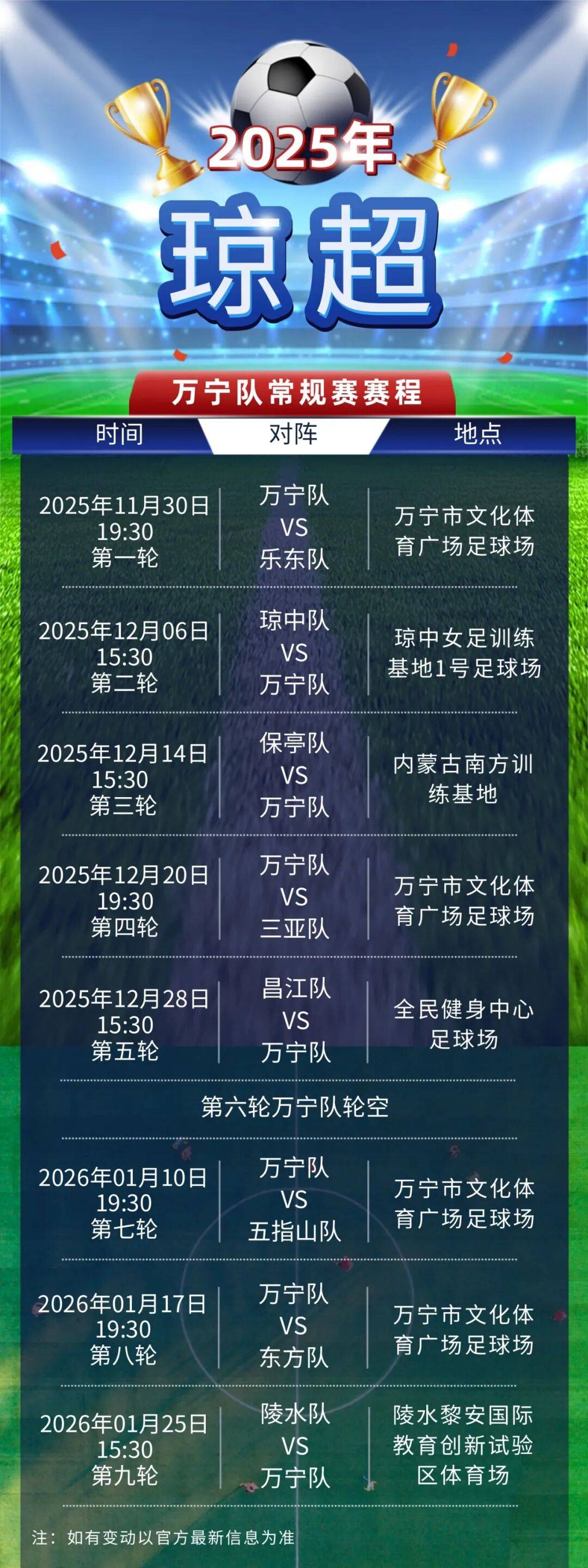 主力球员离队引关注,球队首场磨合 主力球员离队引关注,球队首场磨合