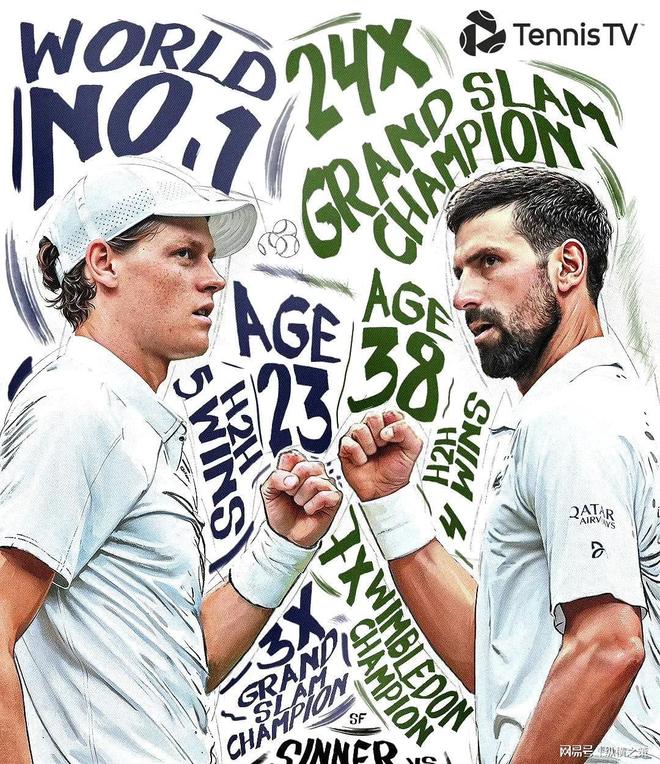 拉沃尔杯翻盘温网，德约科维奇点燃赛场的简单介绍