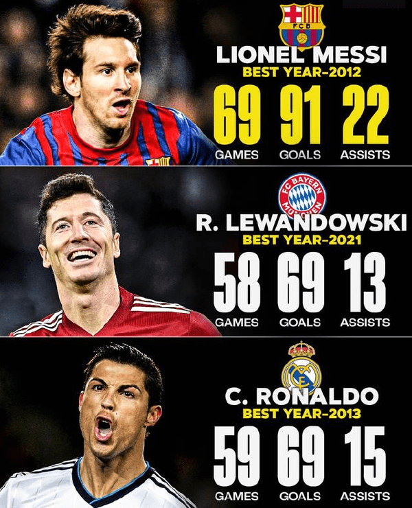 关于乌克兰鏖战葡萄牙，莱万扛起全队的信息