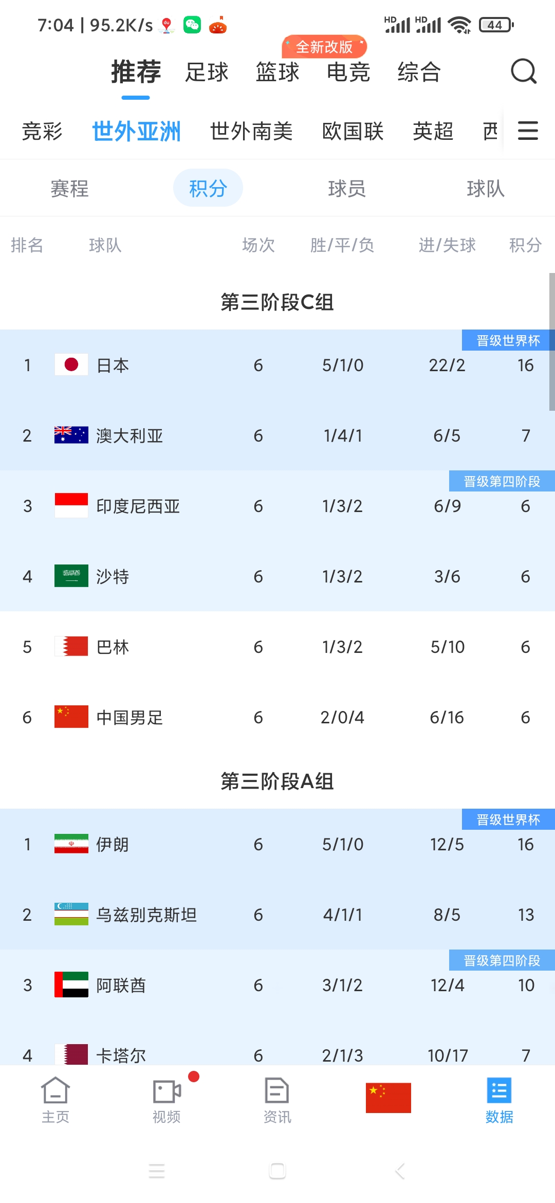 关于印尼队完胜泰国队，黄鸭组合惊艳四座的信息